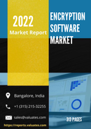 Encryption Software Market by Usage Encryption for Data at rest Encryption for Data in transit by verticals Financial Sector Healthcare Public Sector Global Opportunity Analysis and Industry Forecast 2014 2022