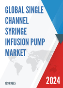 Global Single Channel Syringe Infusion Pump Market Research Report 2022