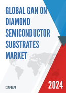 Global GaN on Diamond Semiconductor Substrates Market Outlook 2022