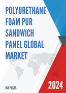 Global Polyurethane Foam PUR Sandwich Panel Market Insights Forecast to 2028