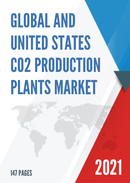 Global and United States CO2 Production Plants Market Insights Forecast to 2027