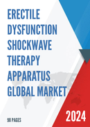 Global Erectile Dysfunction Shockwave Therapy Apparatus Market Research Report 2023