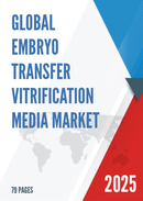 Global Embryo Transfer Vitrification Media Market Research Report 2025