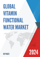 Global Vitamin Functional Water Market Research Report 2023