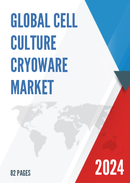 Global Cell Culture Cryoware Market Insights and Forecast to 2028