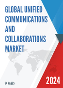 Global Unified Communications and Collaborations Market Insights Forecast to 2028