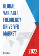 Global Variable Frequency Drive VFD Market Outlook 2022