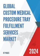 Global Custom Medical Procedure Tray Fulfillment Services Market Research Report 2023