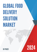 Global Food Delivery Solution Market Research Report 2022