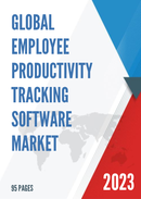 Global Employee Productivity Tracking Software Market Research Report 2022