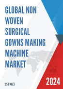 Global Non woven Surgical Gowns Making Machine Industry Research Report Growth Trends and Competitive Analysis 2022 2028