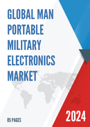 Global Man Portable Military Electronics Market Insights and Forecast to 2028