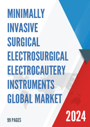 Global Minimally Invasive Surgical Electrosurgical Electrocautery Instruments Market Insights Forecast to 2028