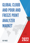 Global Cloud and Pour and Freeze Point Analyzer Market Research Report 2022
