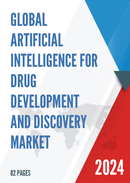 Global Artificial Intelligence For Drug Development and Discovery Market Insights and Forecast to 2028
