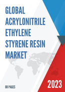 Global and United States Acrylonitrile Ethylene Styrene Resin Market Insights Forecast to 2027