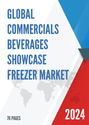 Global Commercials Beverages Showcase Freezer Market Outlook 2022
