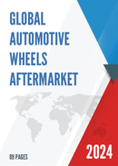 Global Automotive Wheels Aftermarket Market Insights Forecast to 2028