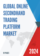 Global Online Secondhand Trading Platform Market Insights and Forecast to 2028