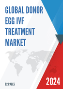 Global Donor Egg IVF Treatment Market Insights and Forecast to 2028