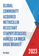 Global Community Acquired Methicillin Resistant Staphylococcus aureus CA MRSA Drug Market Insights Forecast to 2028
