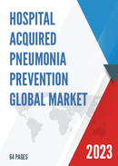 Global Hospital Acquired Pneumonia Prevention Market Insights Forecast to 2028