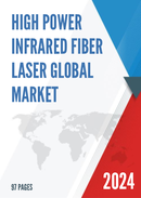 Global High Power Infrared Fiber Laser Market Outlook 2022