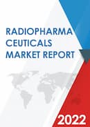 radiopharmaceuticals market