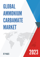 China Ammonium Carbamate Market Report Forecast 2021 2027