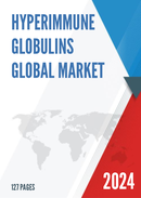 Global Hyperimmune Globulins Market Outlook 2022
