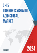 Global 3 4 5 trihydroxybenzoic Acid Market Insights and Forecast to 2028