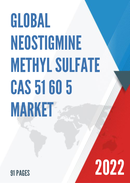 Global Neostigmine Methyl Sulfate CAS 51 60 5 Market Insights Forecast to 2028