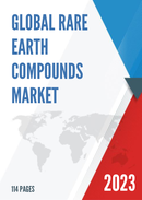 Global Rare Earth Compounds Market Insights and Forecast to 2028