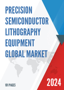 Global Precision Semiconductor Lithography Equipment Market Research Report 2023