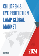 Global Children s Eye Protection Lamp Market Research Report 2023