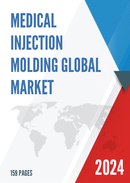 Global Medical Injection Molding Market Insights Forecast to 2028