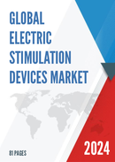 Global and United States Electric Stimulation Devices Market Insights Forecast to 2027