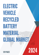 Global Electric Vehicle Recycled Battery Material Market Insights Forecast to 2028