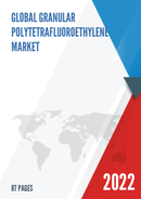 Global Granular Polytetrafluoroethylene Market Research Report 2022