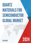 Global Quartz Materials for Semiconductor Market Research Report 2022