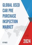 Global Used Car Pre Purchase Inspection Market Research Report 2022