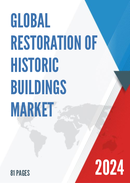 Global Restoration of Historic Buildings Market Insights Forecast to 2028