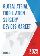 Global Atrial Fibrillation Surgery Devices Market Outlook 2022