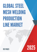 Global Steel Mesh Welding Production Line Market Research Report 2025