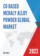 Global Co Based MCrAlY Alloy Powder Market Insights and Forecast to 2028