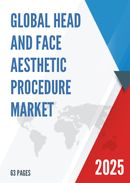 Global Head and Face Aesthetic Procedure Market Research Report 2023