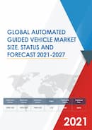Global Automated Guided Vehicle Market Size Manufacturers Supply Chain Sales Channel and Clients 2020 2026
