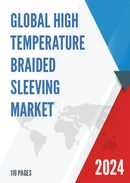 Global High Temperature Braided Sleeving Market Research Report 2024
