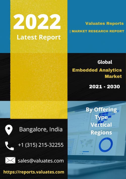Embedded Analytics Market by Deployment Model On premise and Cloud based Business Application Sales Marketing Finance Operations and Human Resource Analytics Tool Dashboard and Data Visualization Self service Tools Benchmarking and Reporting and Industry Vertical BFSI IT Telecom Public Sector Manufacturing Energy Utilities Retail and Healthcare Global Opportunity Analysis and Industry Forecast 2016 2023