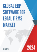 Global ERP Software for Legal Firms Market Research Report 2024